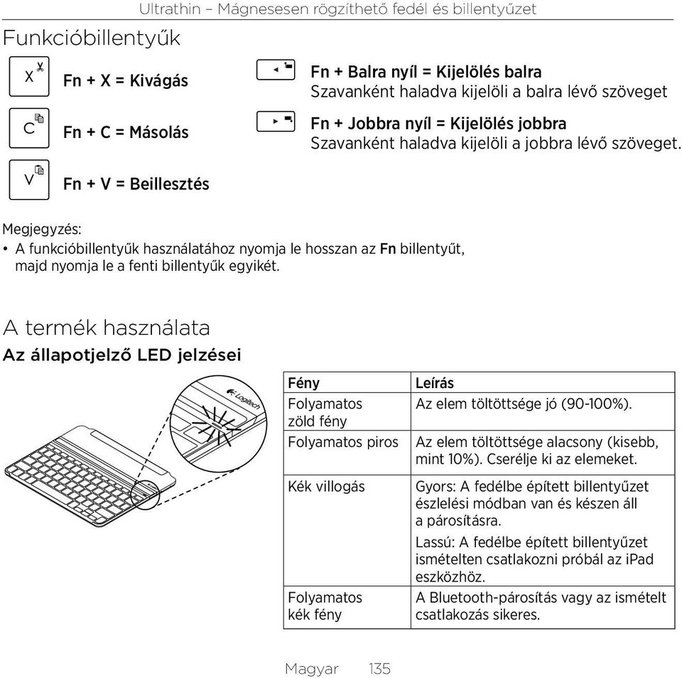 Megjegyzés: A funkcióbillentyűk használatához nyomja le hosszan az Fn billentyűt, majd nyomja le a fenti billentyűk egyikét.