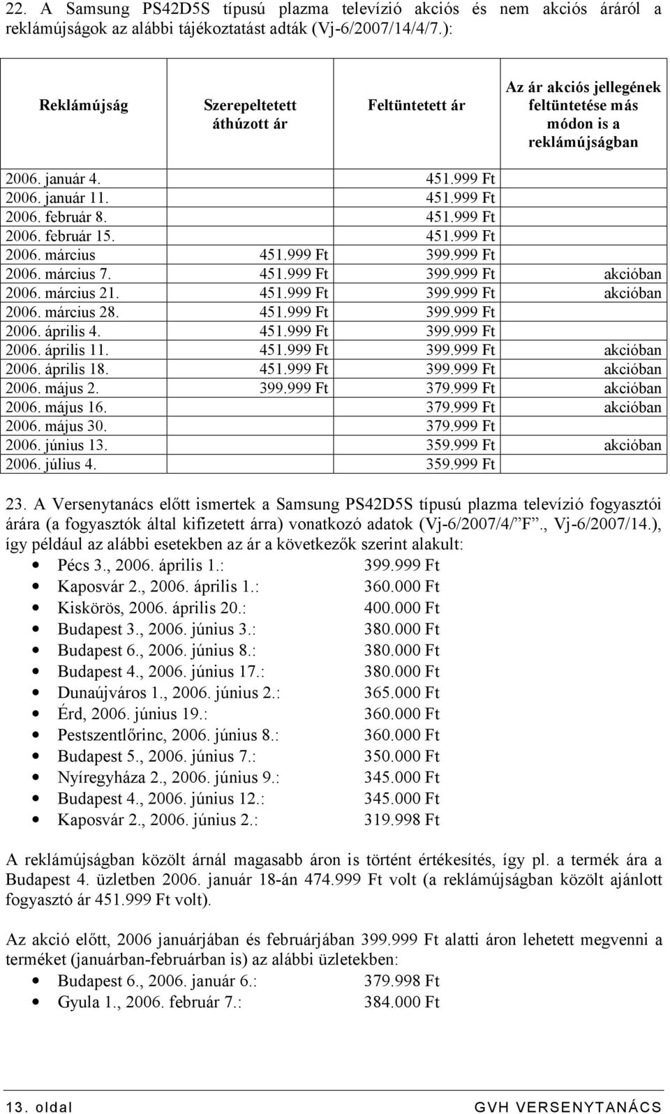 451.999 Ft 2006. február 15. 451.999 Ft 2006. március 451.999 Ft 399.999 Ft 2006. március 7. 451.999 Ft 399.999 Ft akcióban 2006. március 21. 451.999 Ft 399.999 Ft akcióban 2006. március 28. 451.999 Ft 399.999 Ft 2006. április 4.