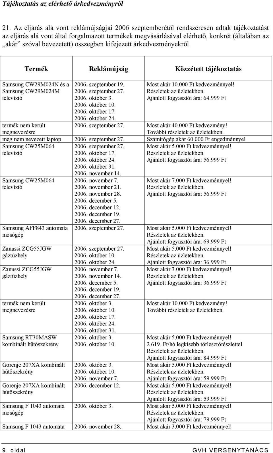 bevezetett) összegben kifejezett árkedvezményekről. Termék Reklámújság Közzétett tájékoztatás Samsung CW29M024N és a Samsung CW29M024M televízió 2006. szeptember 19. 2006. szeptember 27. 2006. október 3.