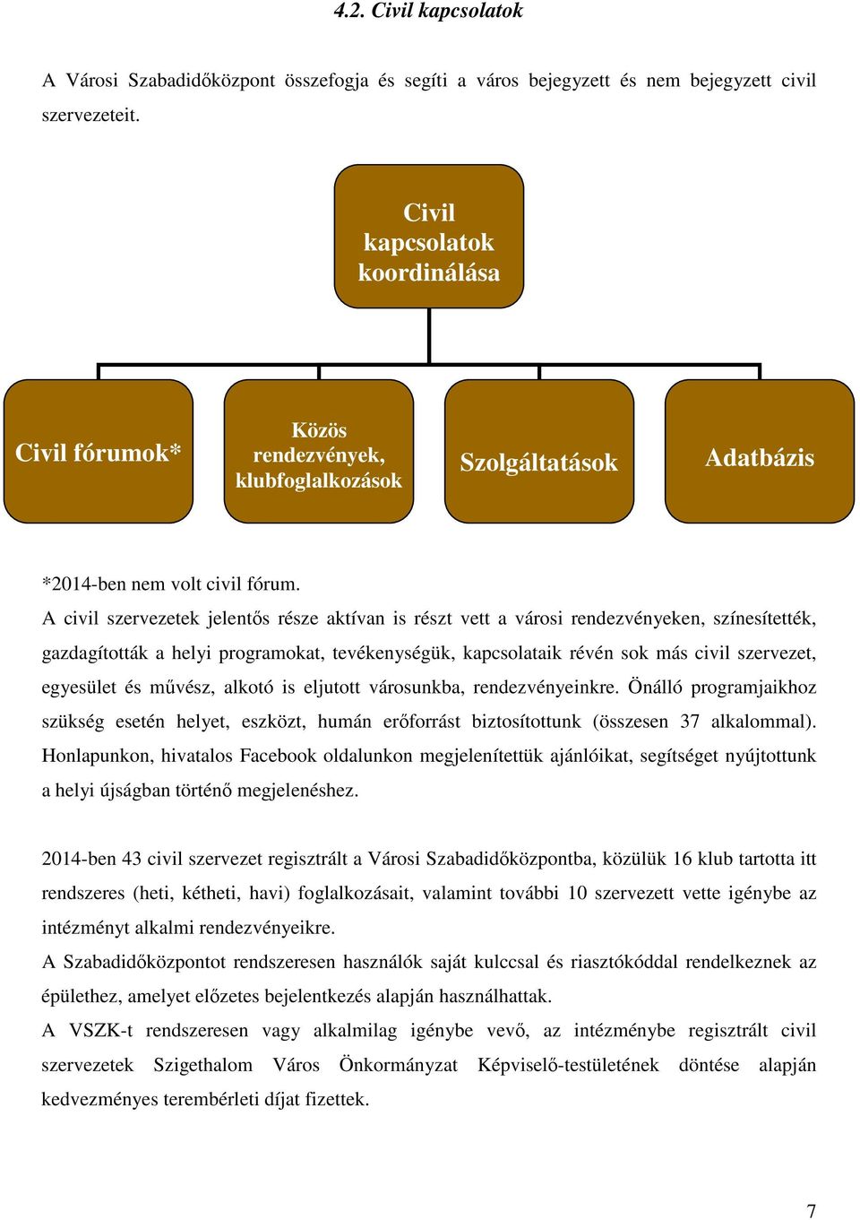 A civil szervezetek jelentős része aktívan is részt vett a városi rendezvényeken, színesítették, gazdagították a helyi programokat, tevékenységük, kapcsolataik révén sok más civil szervezet,