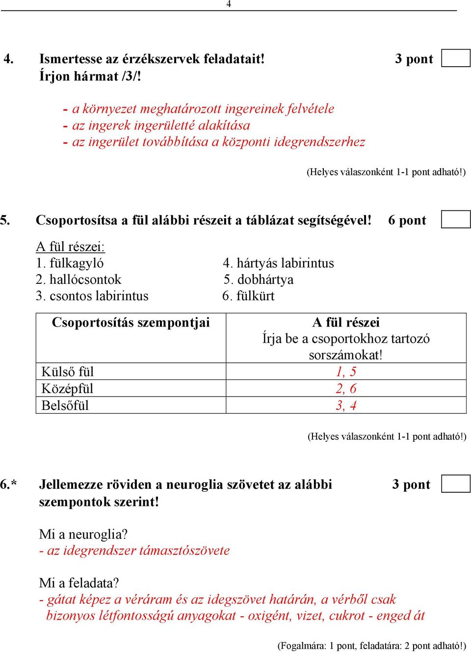 6 pont A fül részei: 1. fülkagyló 4. hártyás labirintus 2. hallócsontok 5. dobhártya 3. csontos labirintus 6. fülkürt Csoportosítás szempontjai A fül részei Írja be a csoportokhoz tartozó sorszámokat!