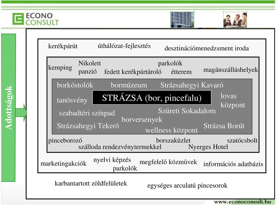 Sokadalom borversenyek Strázsahegyi Tekerı Strázsa Borút wellness központ pinceborozó borszaküzlet szatócsbolt szálloda rendezvénytermekkel