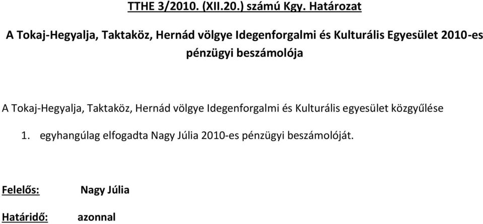 Kulturális Egyesület 2010-es pénzügyi beszámolója A Tokaj-Hegyalja,