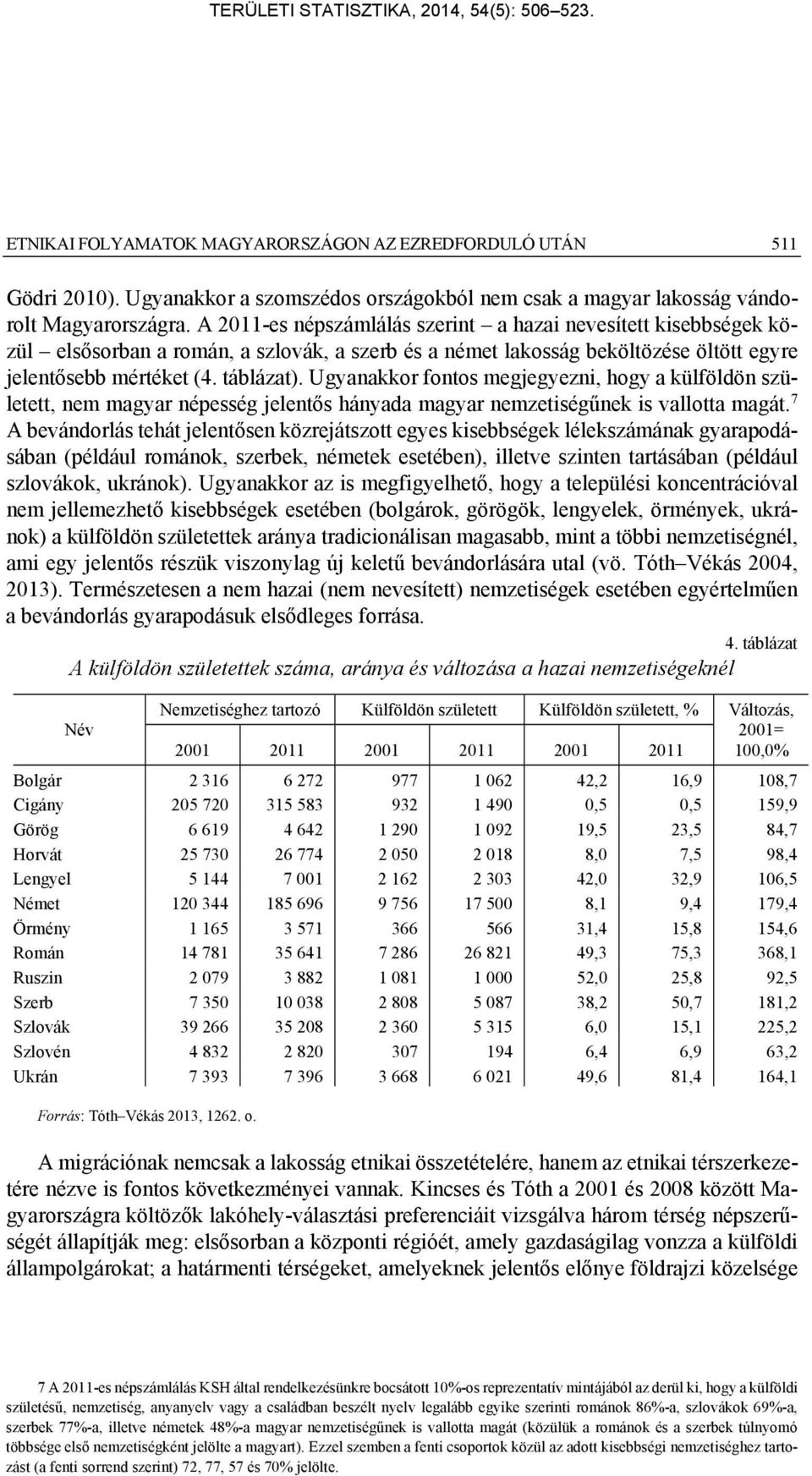 Ugyanakkor fontos megjegyezni, hogy a külföldön született, nem magyar népesség jelentős hányada magyar nemzetiségűnek is vallotta magát.