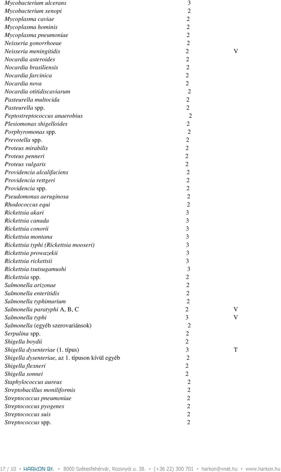 2 Prevotella spp. 2 Proteus mirabilis 2 Proteus penneri 2 Proteus vulgaris 2 Providencia alcalifaciens 2 Providencia rettgeri 2 Providencia spp.