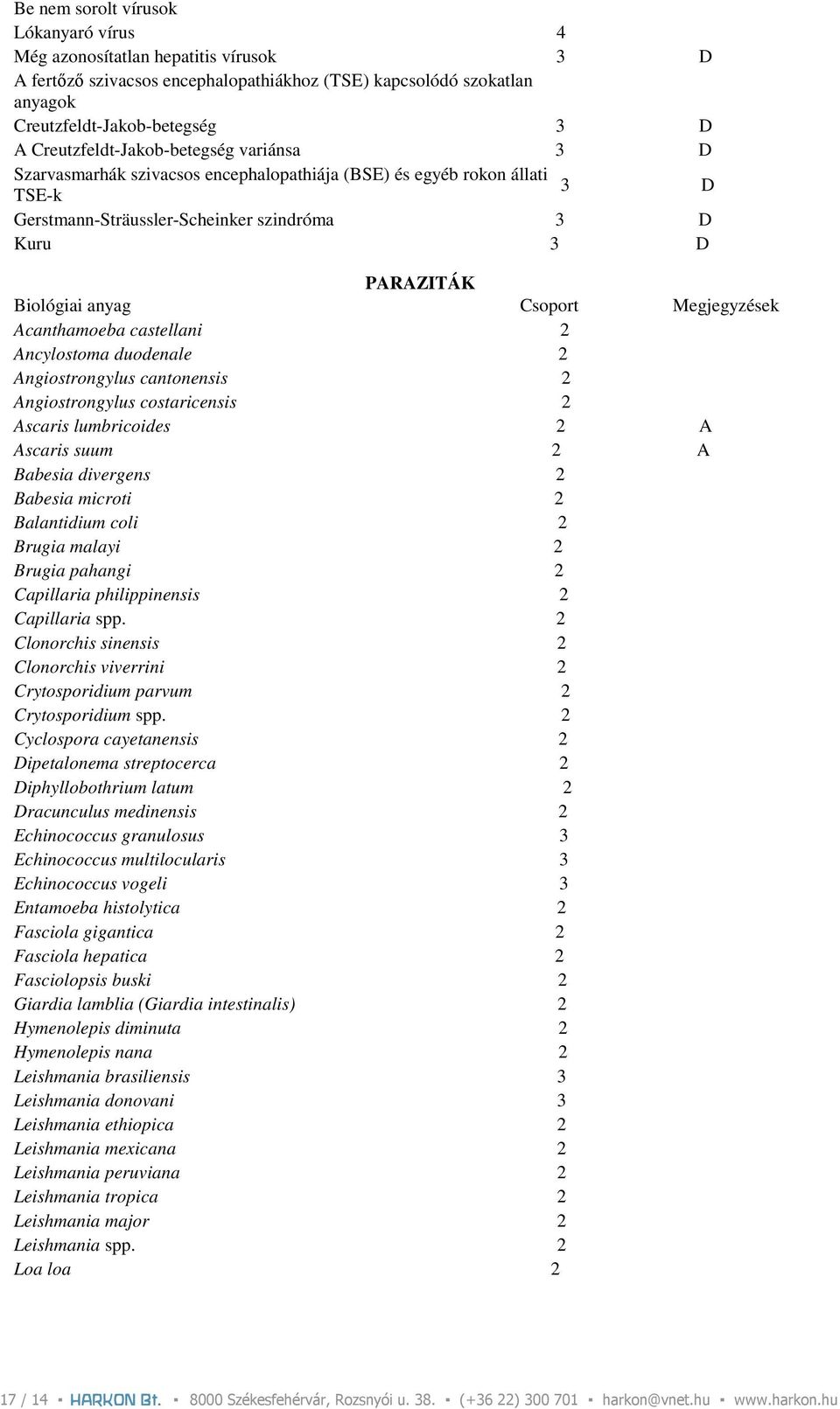 Csoport Megjegyzések Acanthamoeba castellani 2 Ancylostoma duodenale 2 Angiostrongylus cantonensis 2 Angiostrongylus costaricensis 2 Ascaris lumbricoides 2 A Ascaris suum 2 A Babesia divergens 2