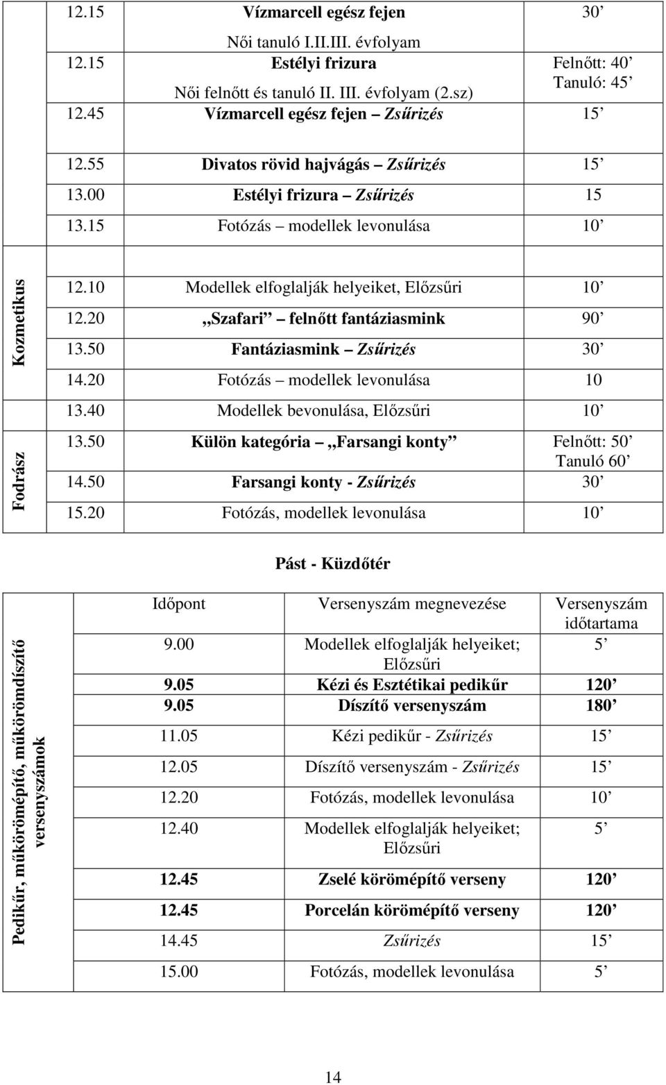 20 Szafari felnőtt fantáziasmink 90 13.50 Fantáziasmink Zsűrizés 30 14.20 Fotózás modellek levonulása 10 13.40 Modellek bevonulása, Előzsűri 10 13.