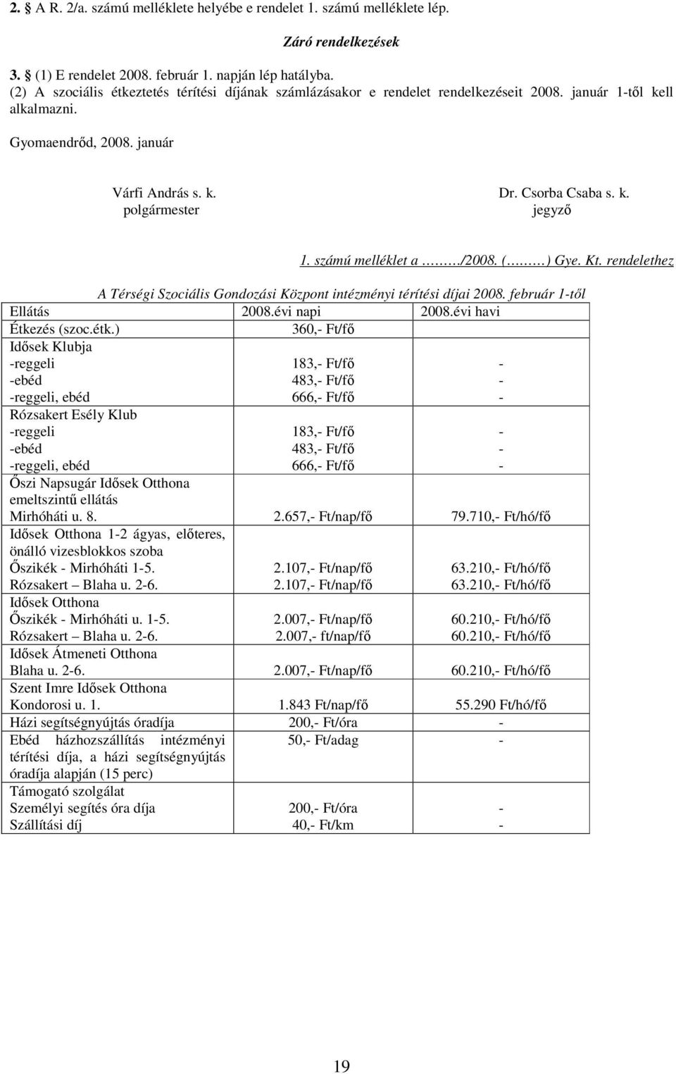 számú melléklet a /2008. ( ) Gye. Kt. rendelethez A Térségi Szociális Gondozási Központ intézményi térítési díjai 2008. február 1-től Ellátás 2008.évi napi 2008.évi havi Étkezés (szoc.étk.