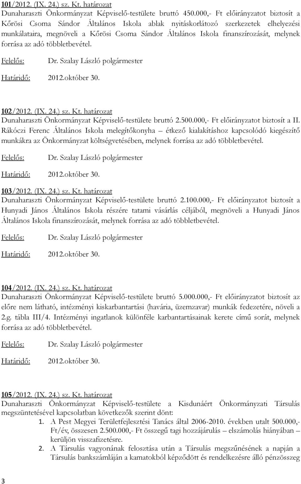 melynek forrása az adó többletbevétel. 102/2012. (IX. 24.) sz. Kt. határozat Dunaharaszti Önkormányzat Képviselő-testülete bruttó 2.500.000,- Ft előirányzatot biztosít a II.