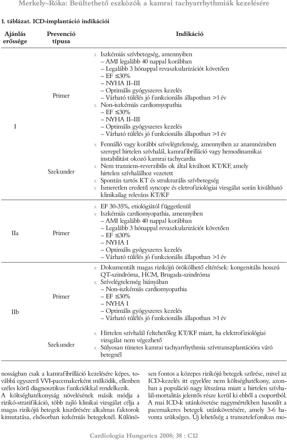 revaszkularizációt követõen NYHA II III x Non-iszkémiás cardiomyopathia NYHA II III x Fennálló vagy korábbi szívelégtelenség, amennyiben az anamnézisben szerepel hirtelen szívhalál, kamrafibrilláció