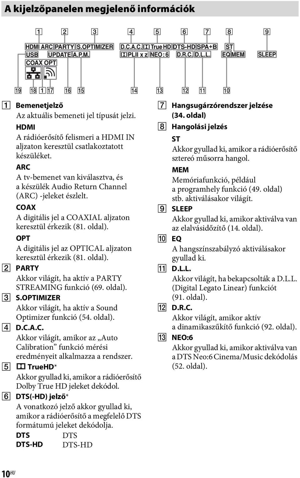 OPT A digitális jel az OPTICAL aljzaton keresztül érkezik (81. oldal). B PARTY Akkor világít, ha aktív a PARTY STREAMING funkció (69. oldal). C S.