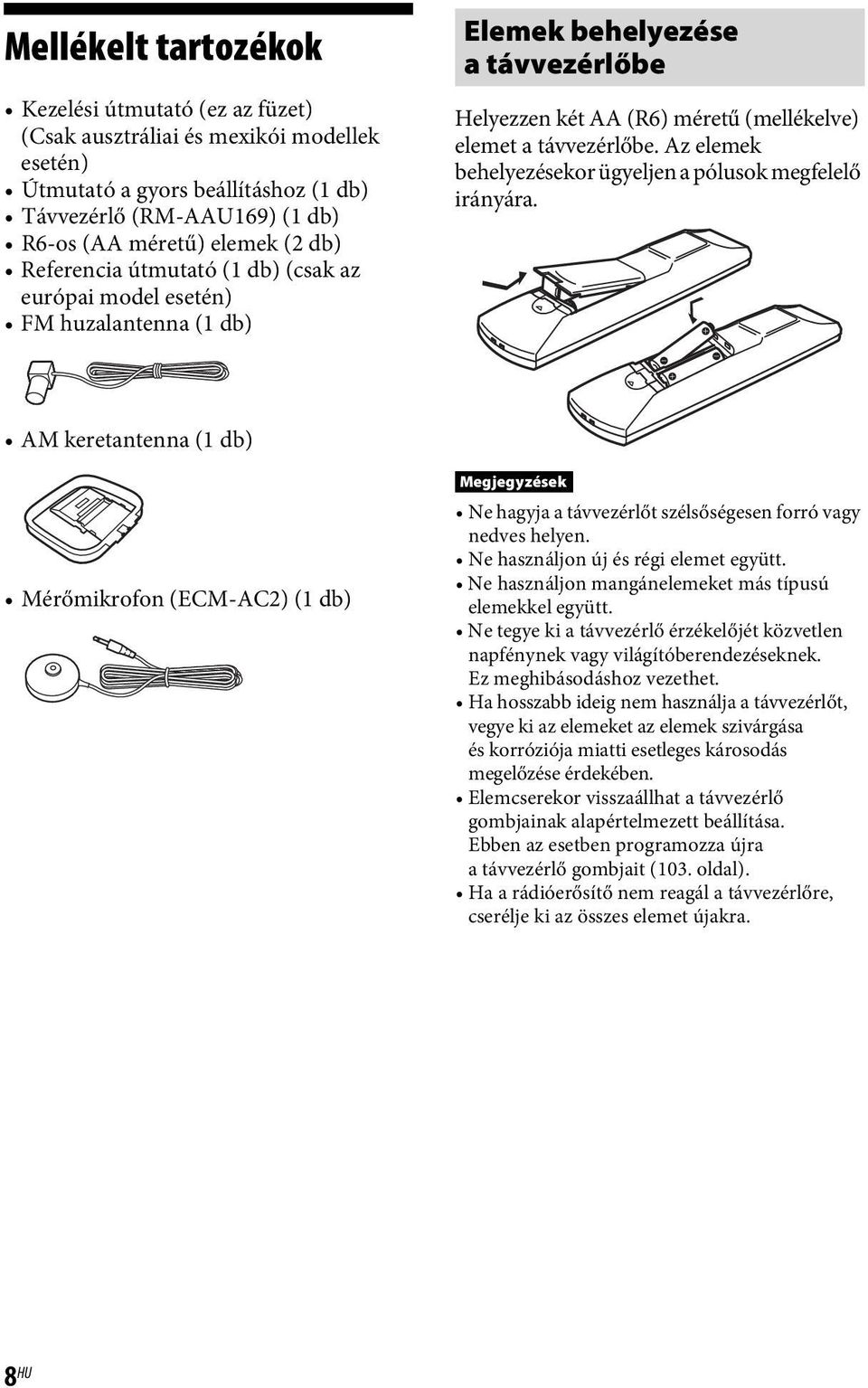 Az elemek behelyezésekor ügyeljen a pólusok megfelelő irányára. AM keretantenna (1 db) Mérőmikrofon (ECM-AC2) (1 db) Megjegyzések Ne hagyja a távvezérlőt szélsőségesen forró vagy nedves helyen.