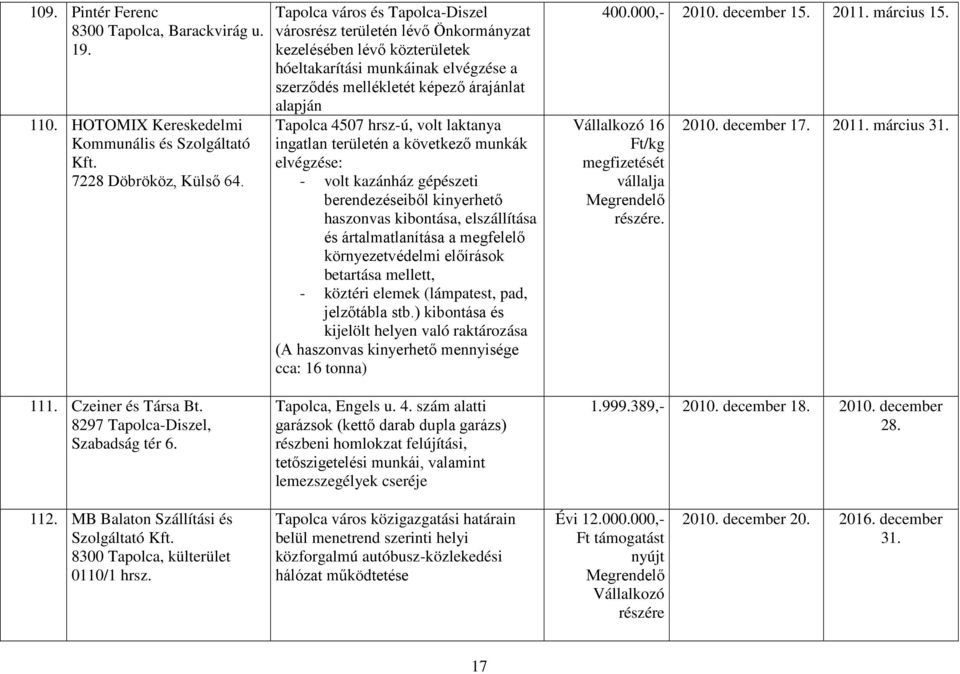 hrsz-ú, volt laktanya ingatlan területén a következő munkák elvégzése: - volt kazánház gépészeti berendezéseiből kinyerhető haszonvas kibontása, elszállítása és ártalmatlanítása a megfelelő