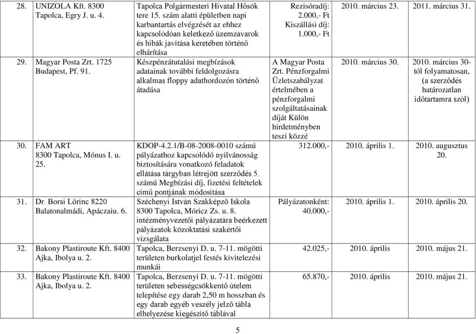 szám alatti épületben napi karbantartás elvégzését az ehhez kapcsolódóan keletkező üzemzavarok és hibák javítása keretében történő elhárítása Készpénzátutalási megbízások adatainak további