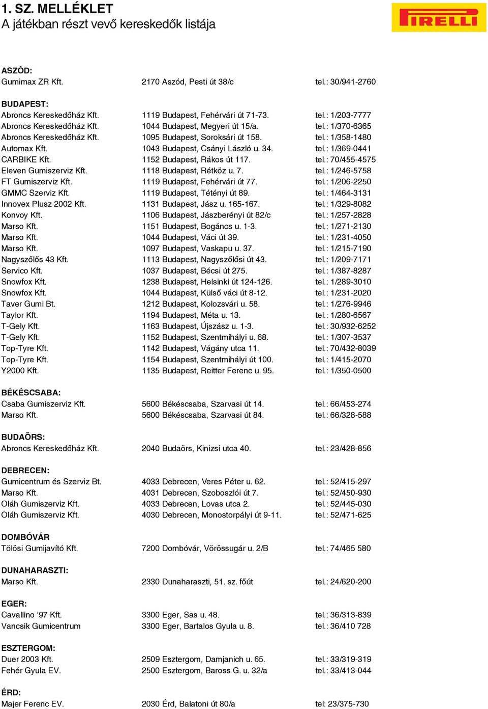 tel.: 1/358-1480 www.gumi.hu Automax Kft. 1043 Budapest, Csányi László u. 34. tel.: 1/369-0441 www.automax.hu CARBIKE Kft. 1152 Budapest, Rákos út 117. tel.: 70/455-4575 Eleven Gumiszerviz Kft.