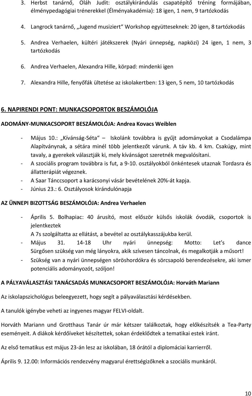 Andrea Verhaelen, Alexandra Hille, körpad: mindenki igen 7. Alexandra Hille, fenyőfák ültetése az iskolakertben: 13 igen, 5 nem, 10 tartózkodás 6.