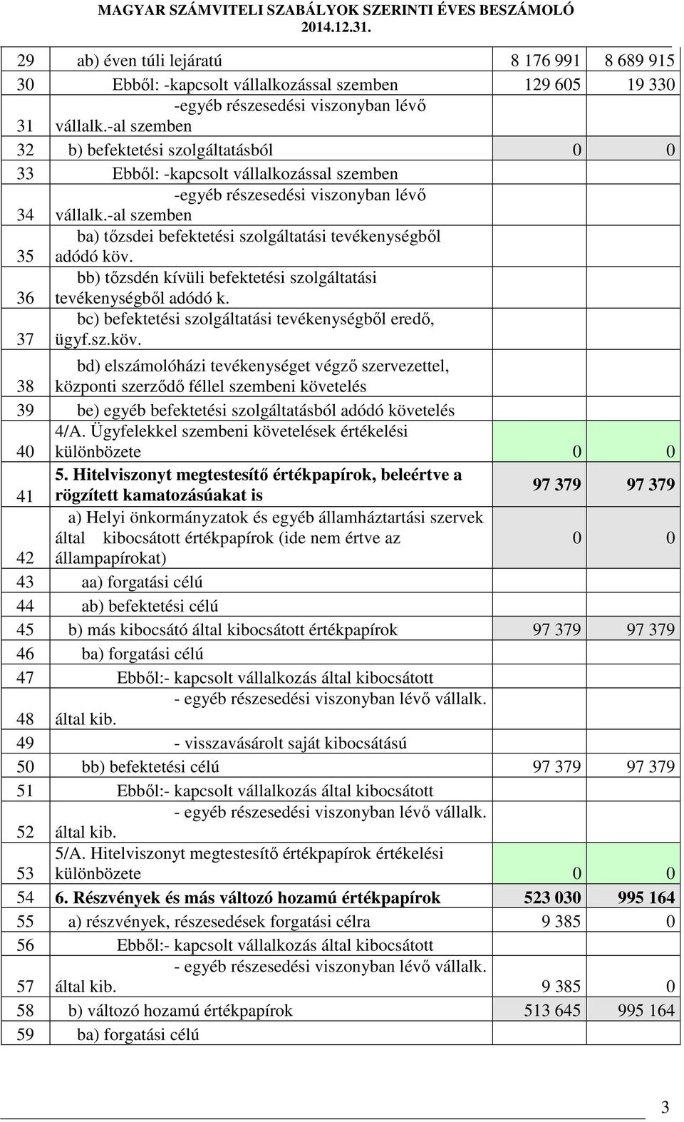 -al szemben 35 ba) tőzsdei befektetési szolgáltatási tevékenységből adódó köv. 36 bb) tőzsdén kívüli befektetési szolgáltatási tevékenységből adódó k.