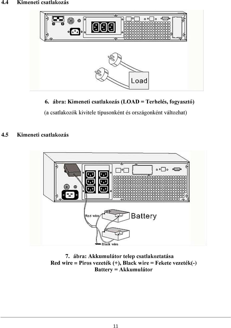 kivitele típusonként és országonként változhat) 4.5 Kimeneti csatlakozás 7.