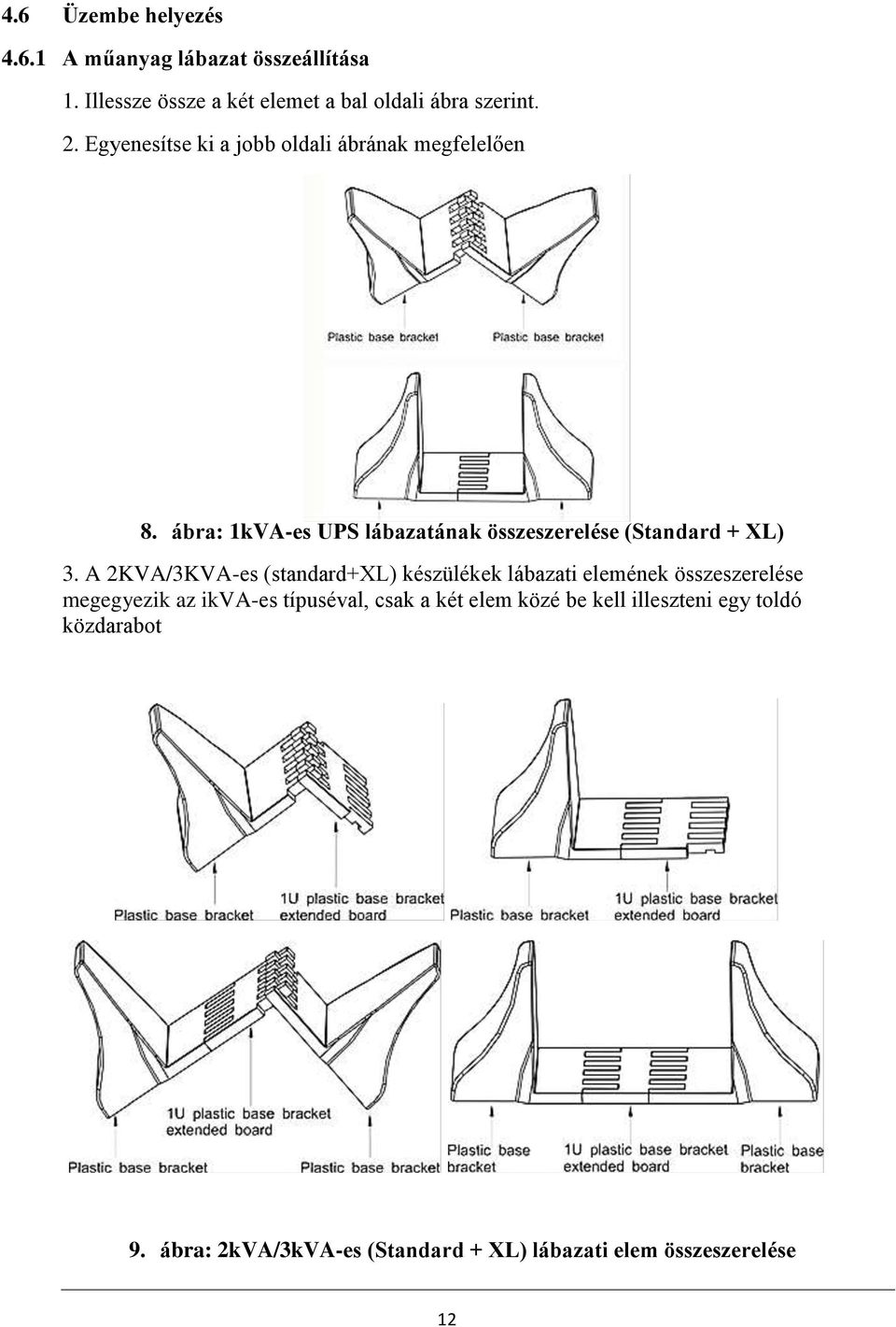 A 2KVA/3KVA-es (standard+xl) készülékek lábazati elemének összeszerelése megegyezik az ikva-es típuséval, csak a két