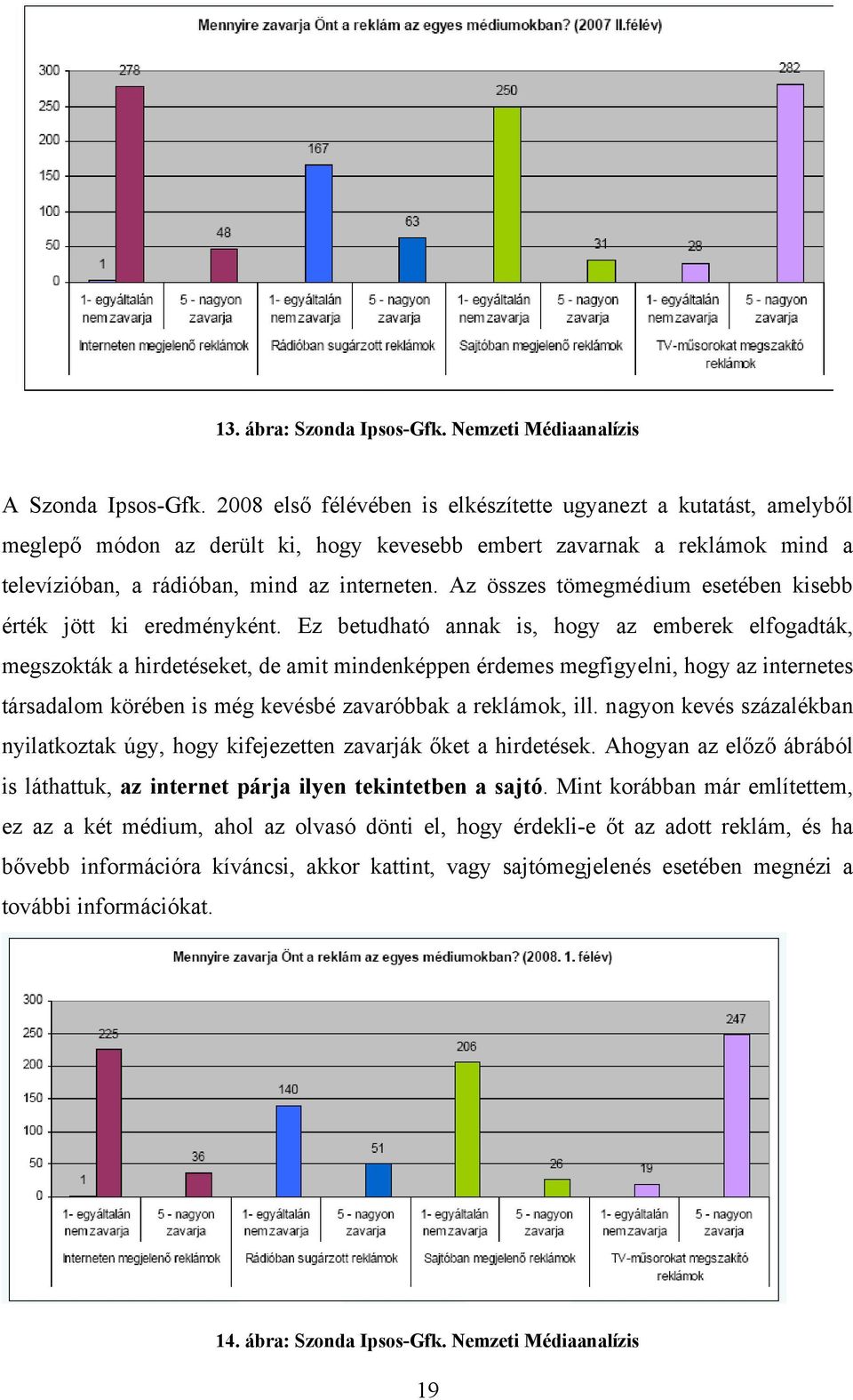 Az összes tömegmédium esetében kisebb érték jött ki eredményként.