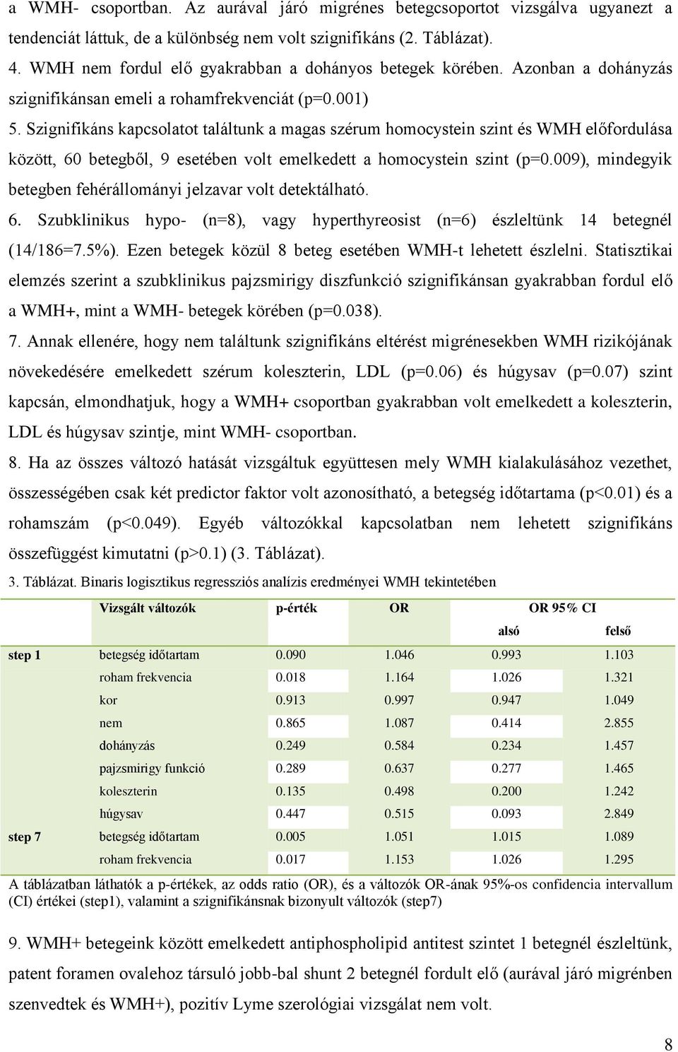 Szignifikáns kapcsolatot találtunk a magas szérum homocystein szint és WMH előfordulása között, 60 betegből, 9 esetében volt emelkedett a homocystein szint (p=0.