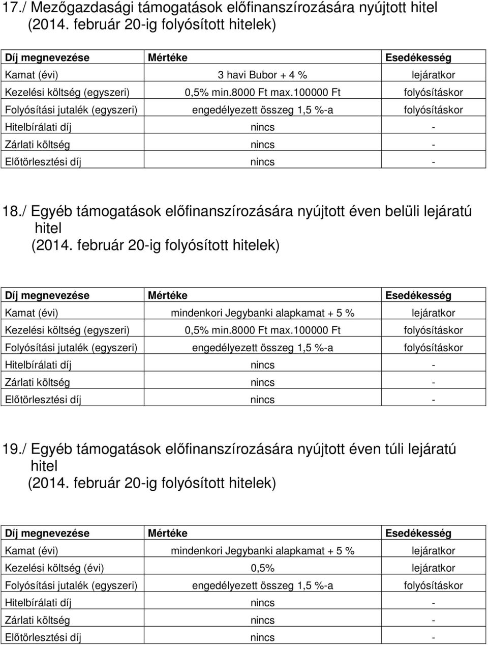 / Egyéb támogatások elıfinanszírozására nyújtott éven belüli lejáratú hitel Kamat (évi) mindenkori Jegybanki alapkamat + 5 % lejáratkor Kezelési