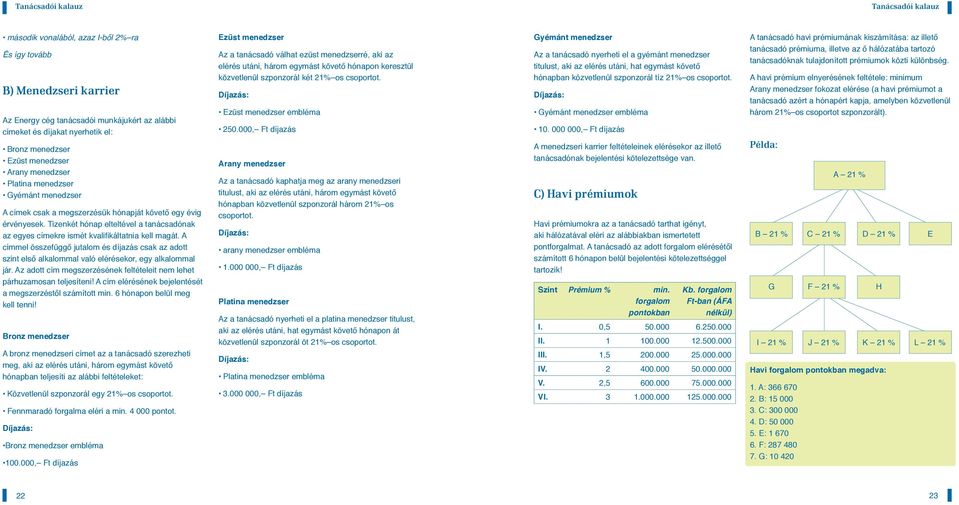 A címmel összefüggő jutalom és díjazás csak az adott szint első alkalommal való elérésekor, egy alkalommal jár. Az adott cím megszerzésének feltételeit nem lehet párhuzamosan teljesíteni!