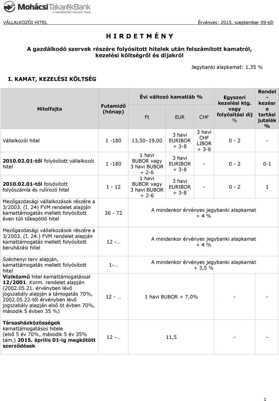 (I. 24) FVM rndlt alapján kamattámogatás mlltt folyósított évn túli tőkpótló hitl 1 180 1 12 36 72 Évi változó kamatláb Ft EUR 1 havi BUBOR BUBOR + 26 1 havi BUBOR BUBOR + 26 EURIBOR + 38 EURIBOR +