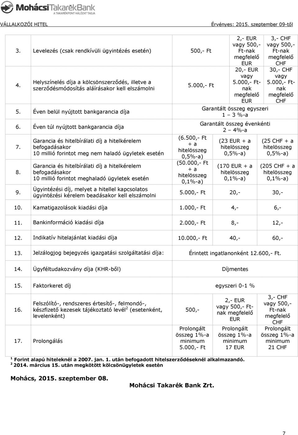 Garancia és hitlbírálati díj a hitlkérlm bfogadásakor 10 millió forintot mg nm haladó ügyltk stén Garancia és hitlbírálati díj a hitlkérlm bfogadásakor 10 millió forintot mghaladó ügyltk stén