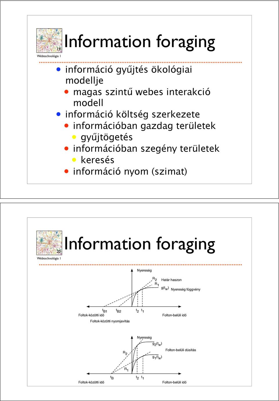 INTERNET,mapped on the opposite page, is a scalefree network in that 20 Information foraging Nyereség R 2 R 1 Határ haszon g(t w ) Nyereség függvény t B1 t B2 t 2 t 1 Foltokközötti