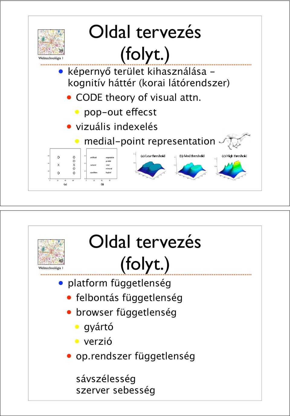 popout e$ecst vizuális indexelés medialpoint representation THE INTERNET,mapped on the opposite page, is a scalefree network in that 40