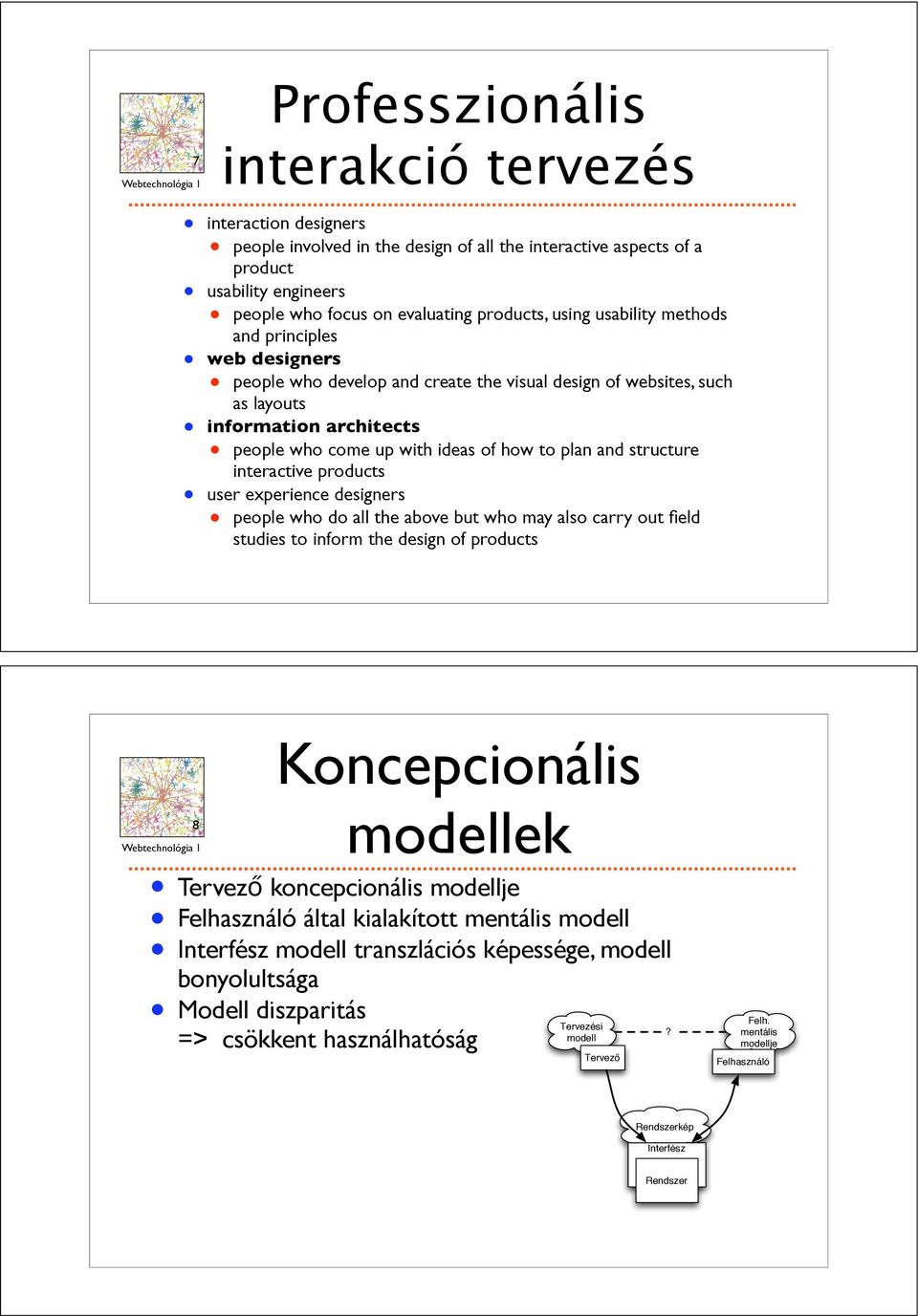 $ha 7 Professzionális interakció tervezés interaction designers people involved in the design of all the interactive aspects of a product usability engineers people who focus on evaluating products,