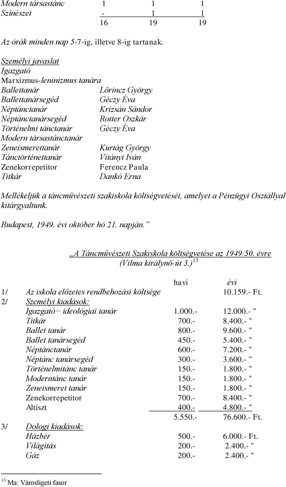 Modern társastánctanár Zeneismerettanár Kurtág György Tánctörténettanár Vitányi Iván Zenekorrepetitor Ferencz Paula Titkár Dankó Erna Mellékeljük a táncművészeti szakiskola költségvetését, amelyet a