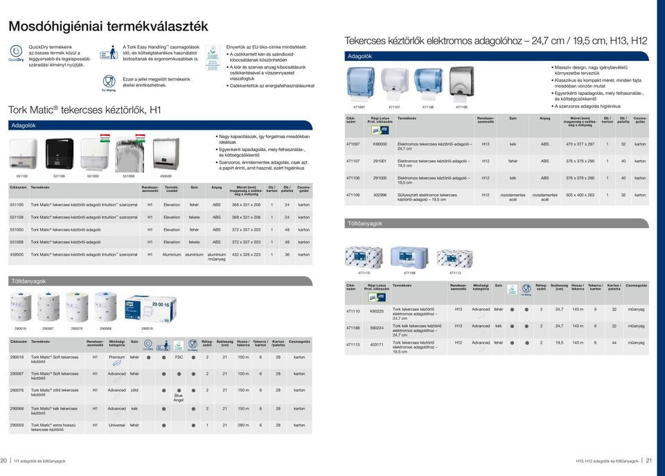 A Tork Easy Handling olások idő,-és költségtakarékos használatot biztosítanak és ergonomikusabbak is. Ezzel a jellel megjelölt termékeink étellel érintkezhetnek.