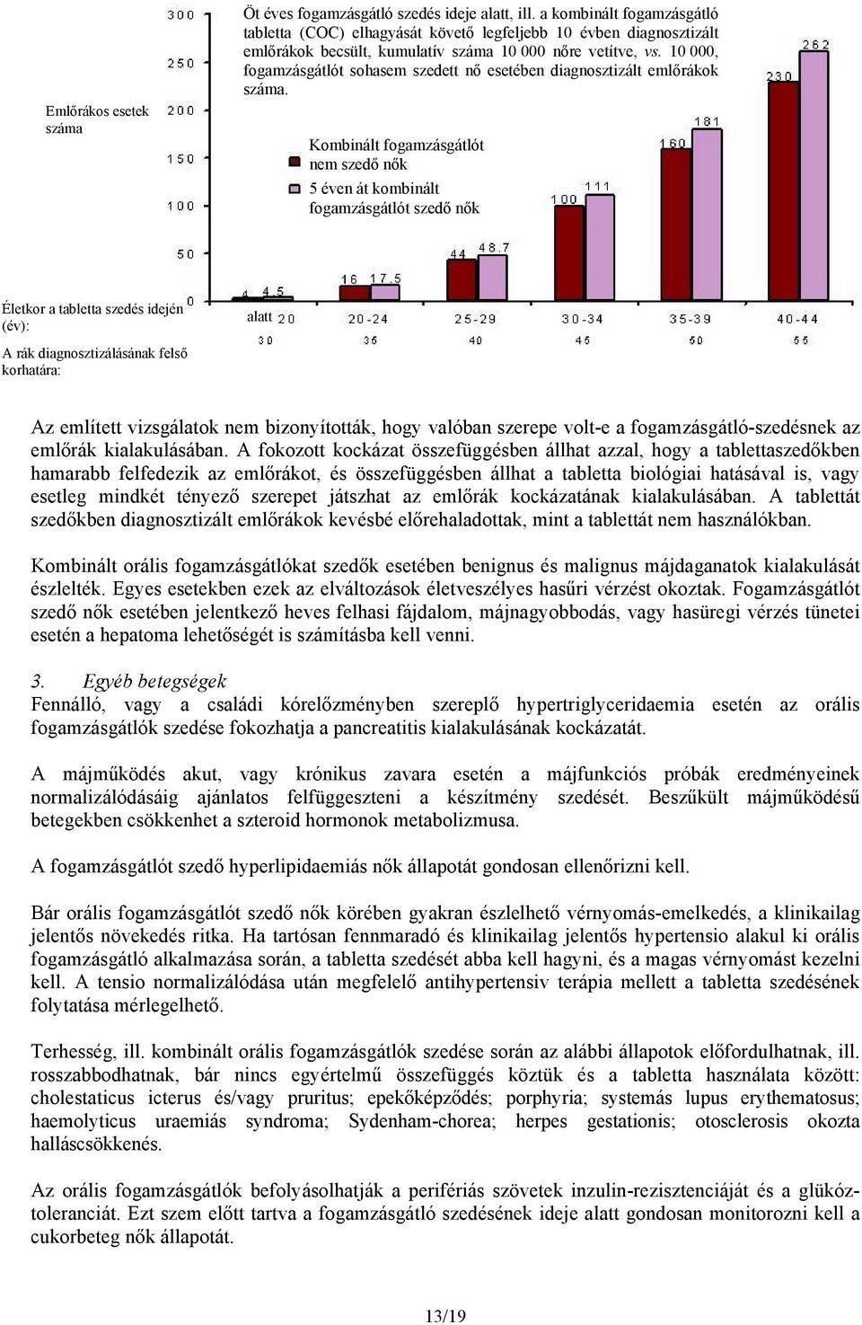 10 000, fogamzásgátlót sohasem szedett nő esetében diagnosztizált emlőrákok száma.