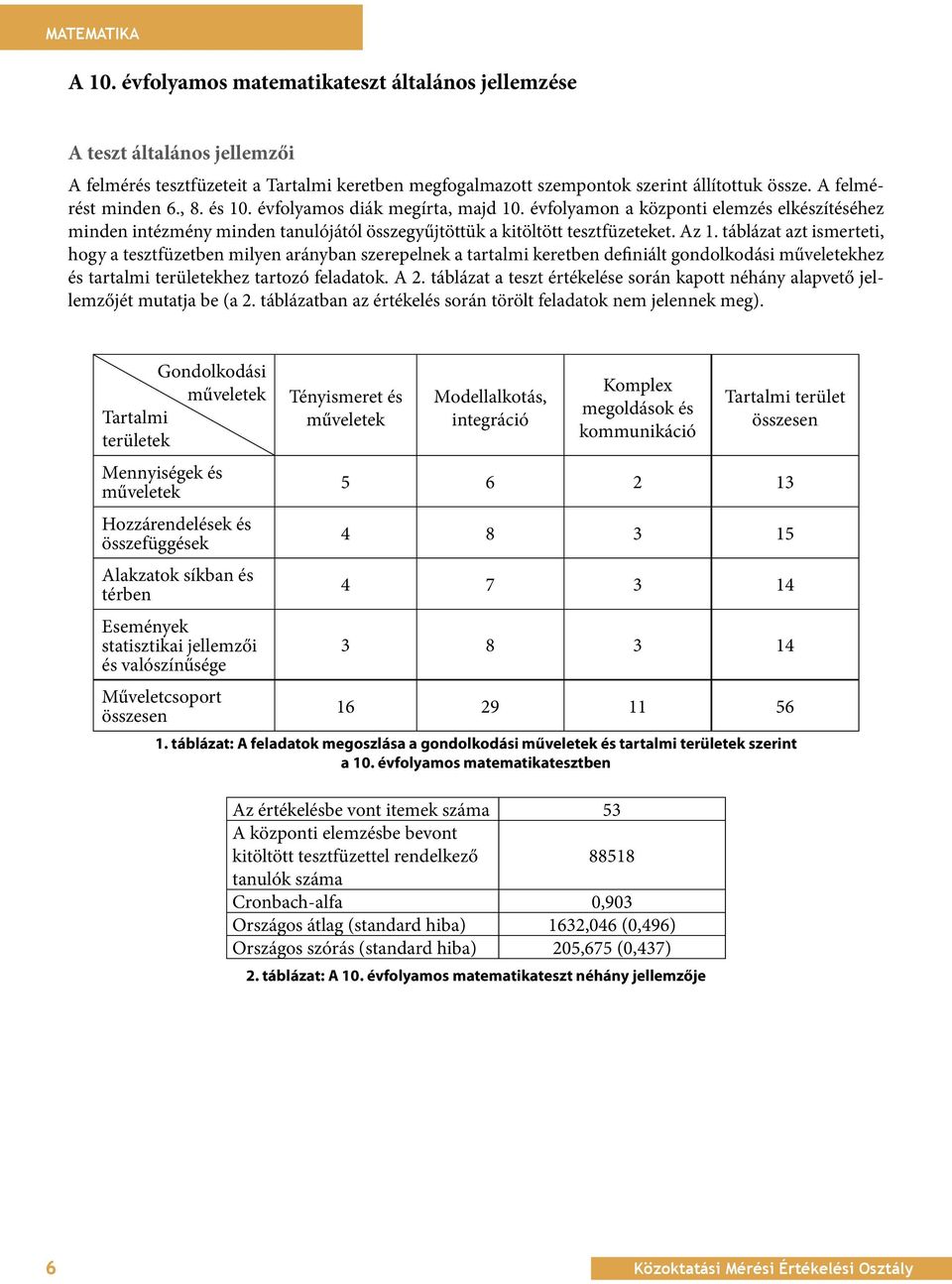 táblázat azt ismerteti, hogy a tesztfüzetben milyen arányban szerepelnek a tartalmi keretben definiált gondolkodási műveletekhez és tartalmi területekhez tartozó feladatok. A 2.