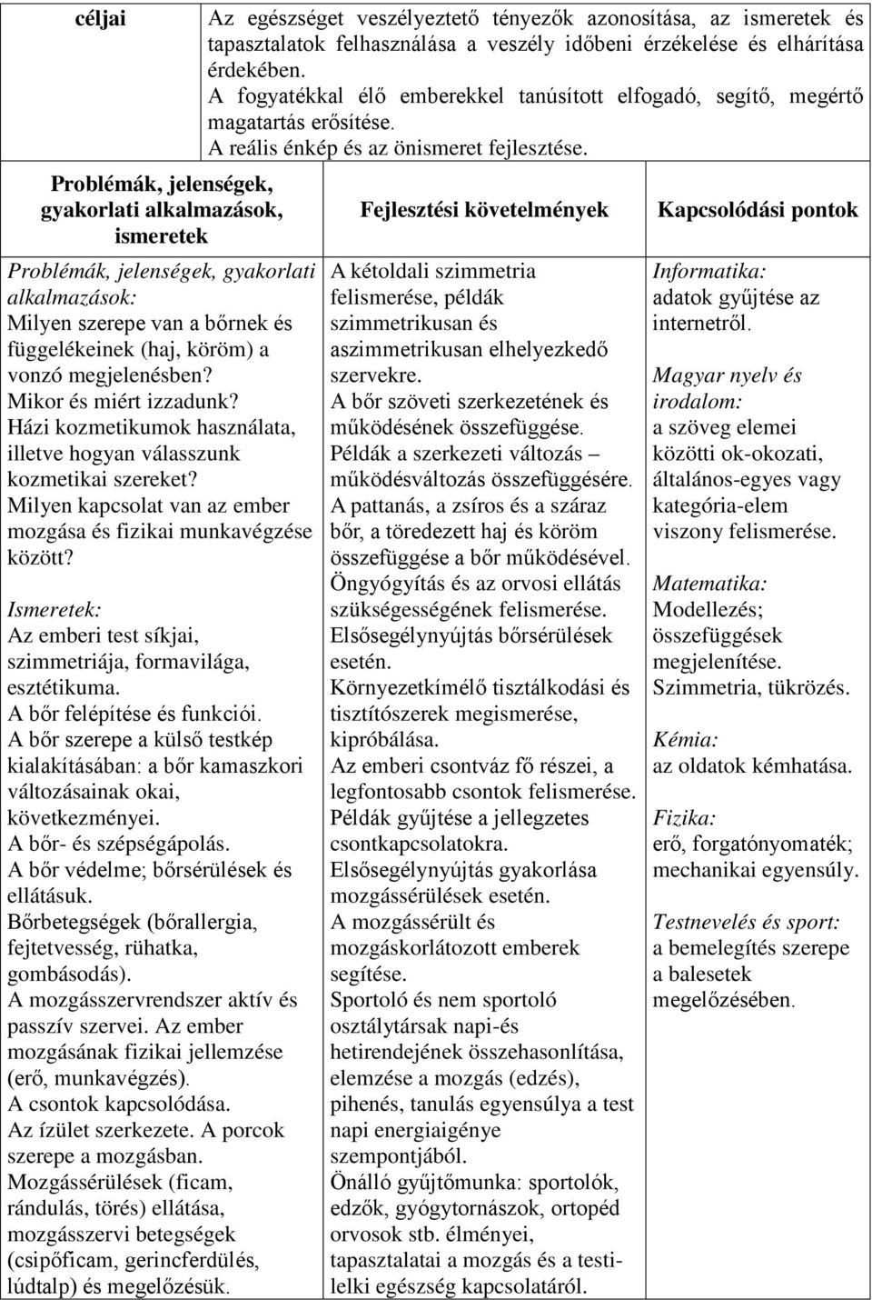 Fejlesztési követelmények Kapcsolódási pontok gyakorlati alkalmazások: Milyen szerepe van a bőrnek és függelékeinek (haj, köröm) a vonzó megjelenésben? Mikor és miért izzadunk?