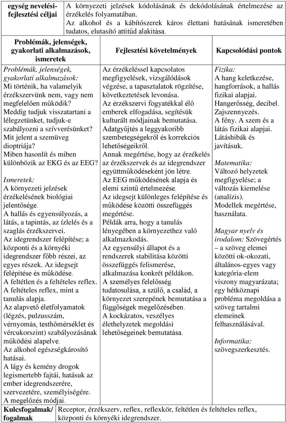 A környezeti jelzések érzékelésének biológiai jelentősége. A hallás és egyensúlyozás, a látás, a tapintás, az ízlelés és a szaglás érzékszervei.