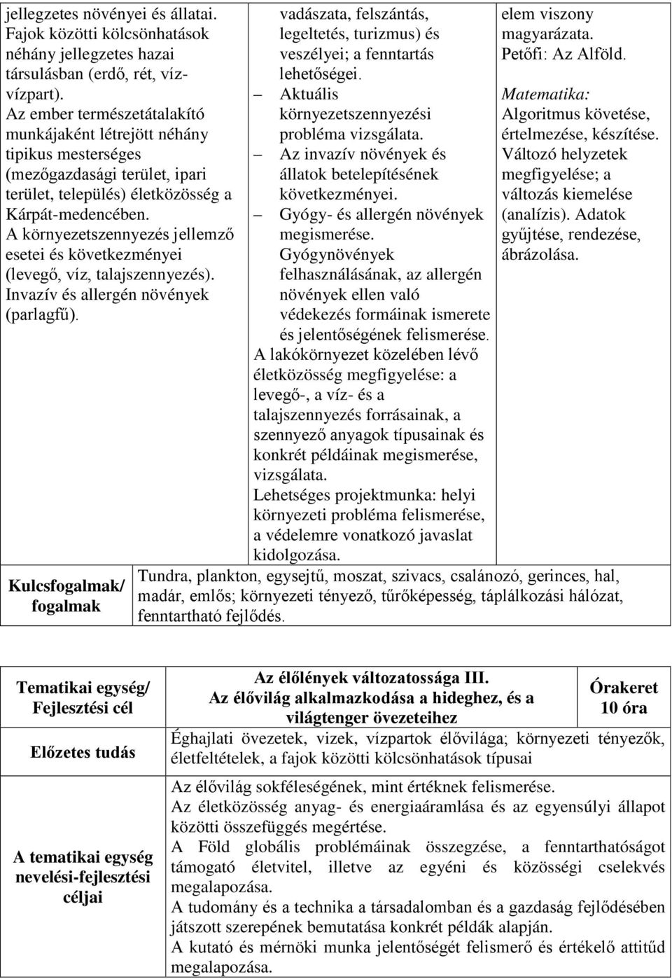 A környezetszennyezés jellemző esetei és következményei (levegő, víz, talajszennyezés). Invazív és allergén növények (parlagfű).