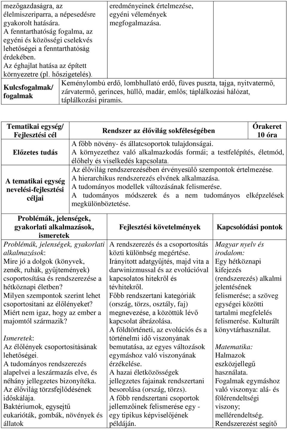 Keménylombú erdő, lombhullató erdő, füves puszta, tajga, nyitvatermő, zárvatermő, gerinces, hüllő, madár, emlős; táplálkozási hálózat, táplálkozási piramis.