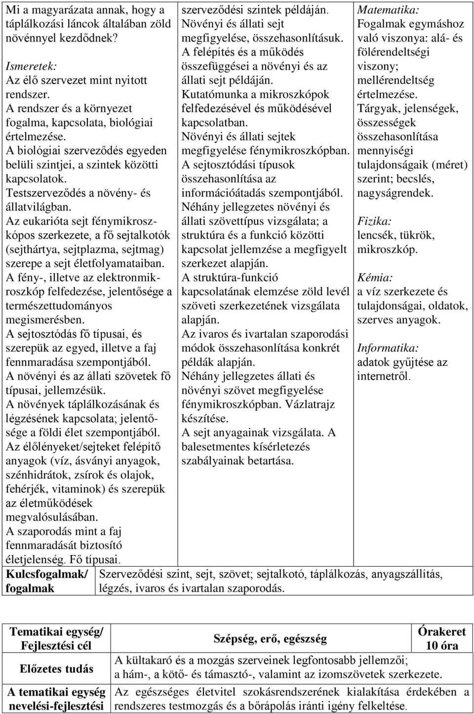 Az eukarióta sejt fénymikroszkópos szerkezete, a fő sejtalkotók (sejthártya, sejtplazma, sejtmag) szerepe a sejt életfolyamataiban.