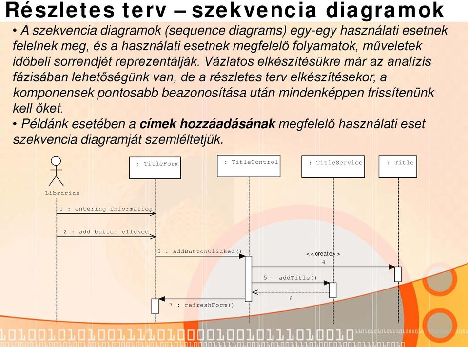 Vázlatos elkészítésükre már az analízis fázisában lehetőségünk van, de a részletes terv elkészítésekor, a komponensek pontosabb beazonosítása után mindenképpen