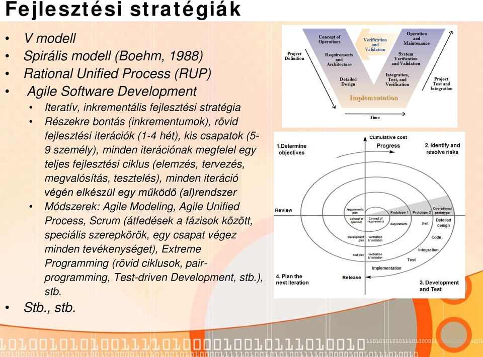 tervezés, megvalósítás, tesztelés), minden iteráció végén elkészül egy működő (al)rendszer Módszerek: Agile Modeling, Agile Unified Process, Scrum (átfedések a fázisok