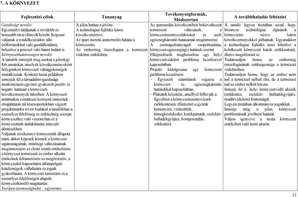 Környezettudatosságra nevelés: A tanulók ismerjék meg azokat a jelenlegi folyamatokat, amelyek következményeként bolygónkon környezeti válságjelenségek mutatkoznak.