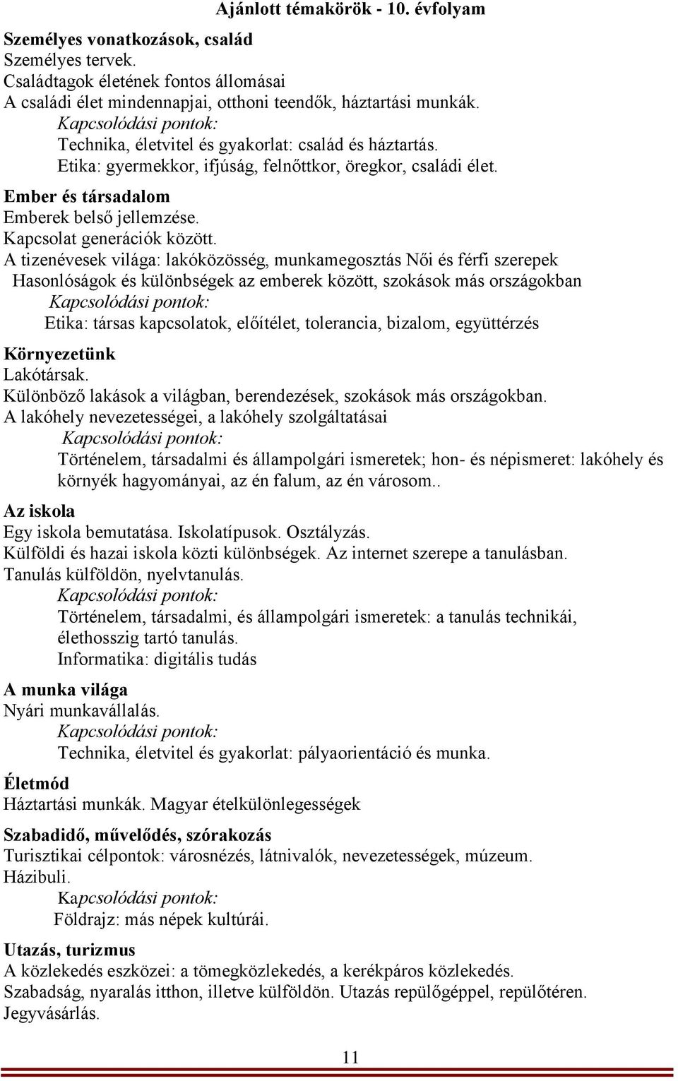 A tizenévesek világa: lakóközösség, munkamegosztás Női és férfi szerepek Hasonlóságok és különbségek az emberek között, szokások más országokban Etika: társas kapcsolatok, előítélet, tolerancia,