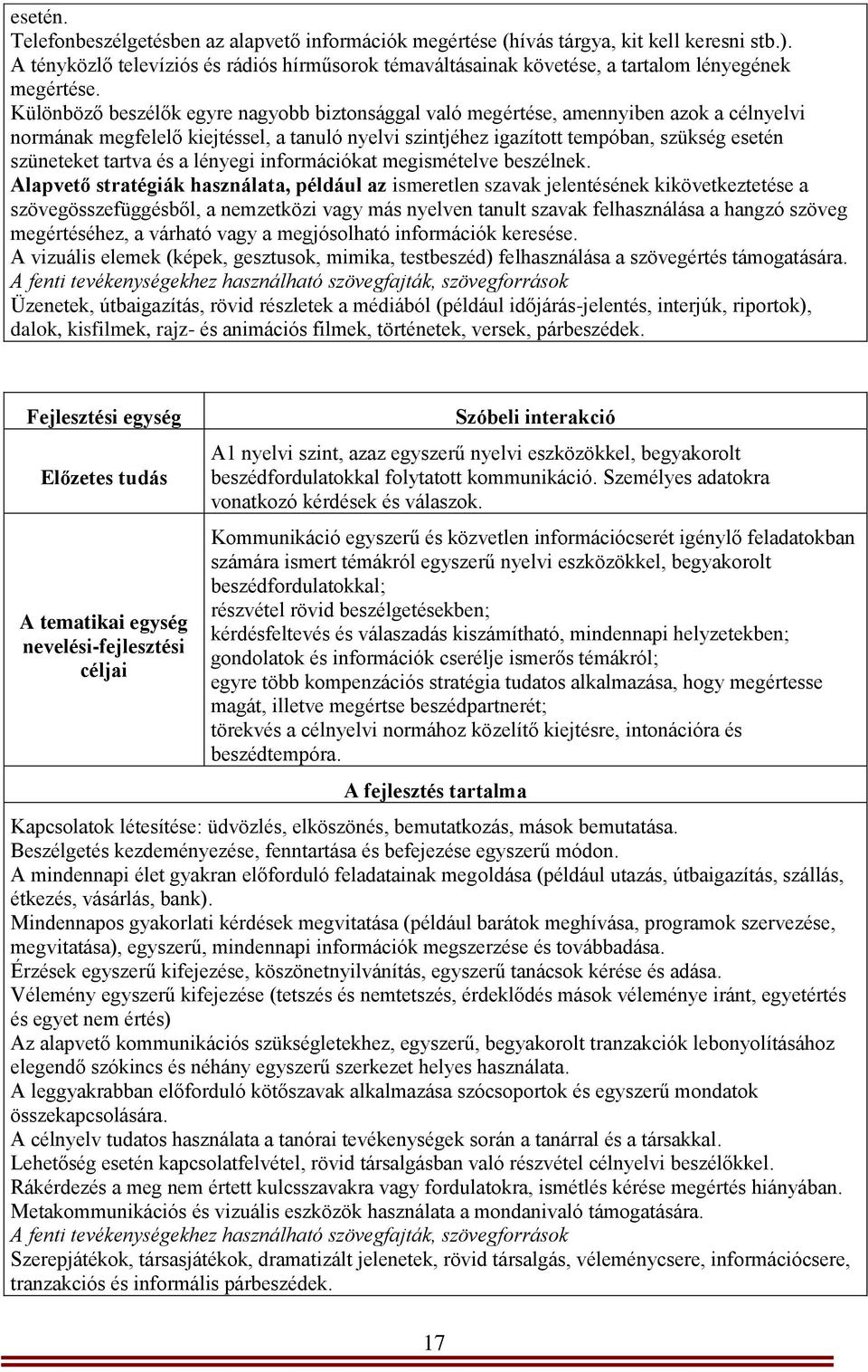 Különböző beszélők egyre nagyobb biztonsággal való megértése, amennyiben azok a célnyelvi normának megfelelő kiejtéssel, a tanuló nyelvi szintjéhez igazított tempóban, szükség esetén szüneteket