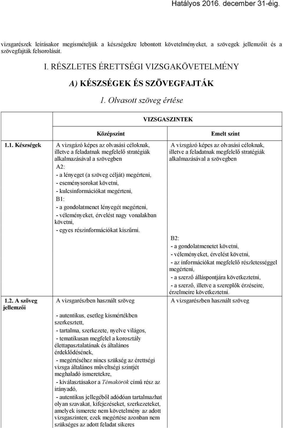 Olvasott szöveg értése 1.