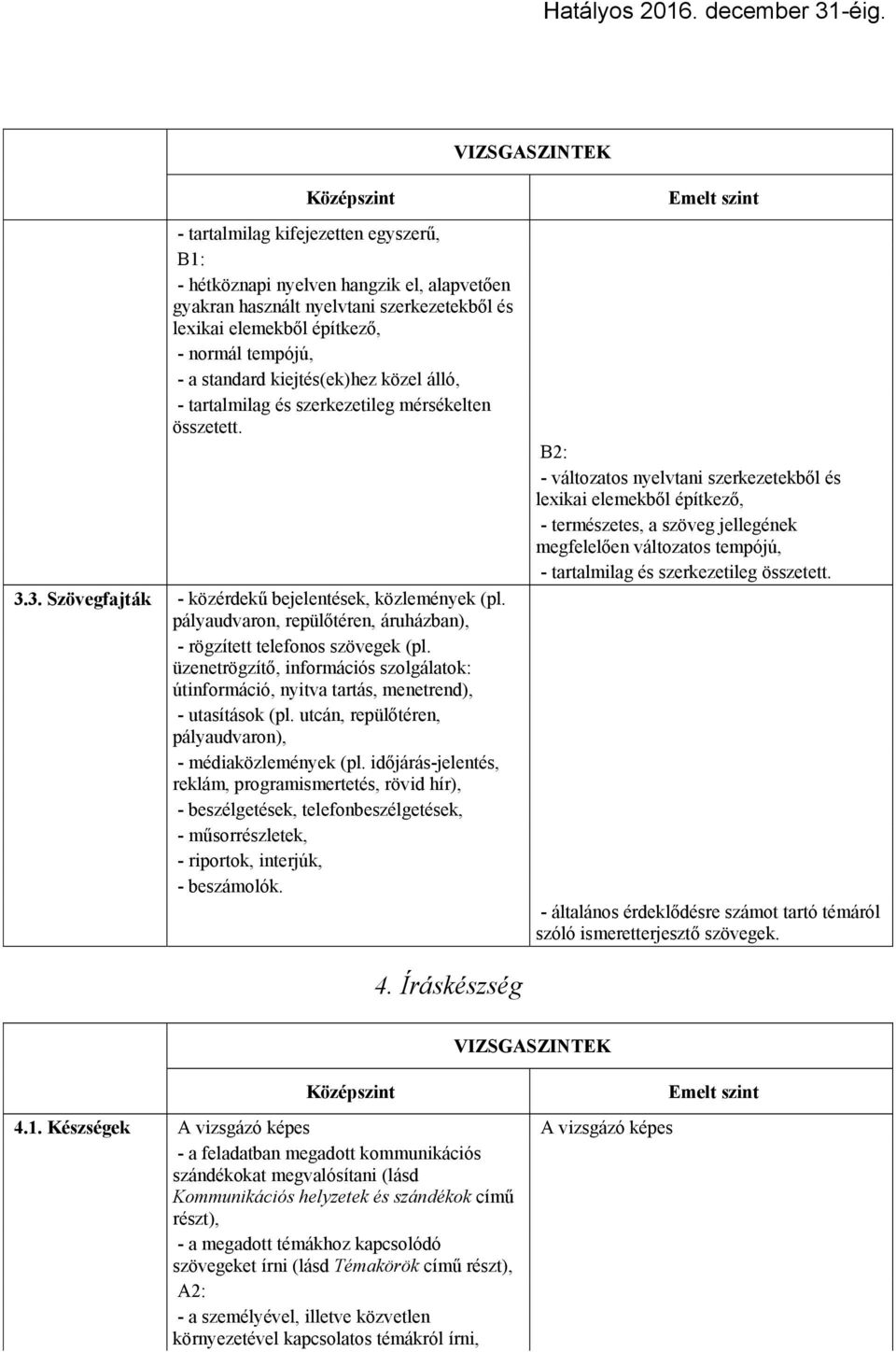 pályaudvaron, repülőtéren, áruházban), - rögzített telefonos szövegek (pl. üzenetrögzítő, információs szolgálatok: útinformáció, nyitva tartás, menetrend), - utasítások (pl.