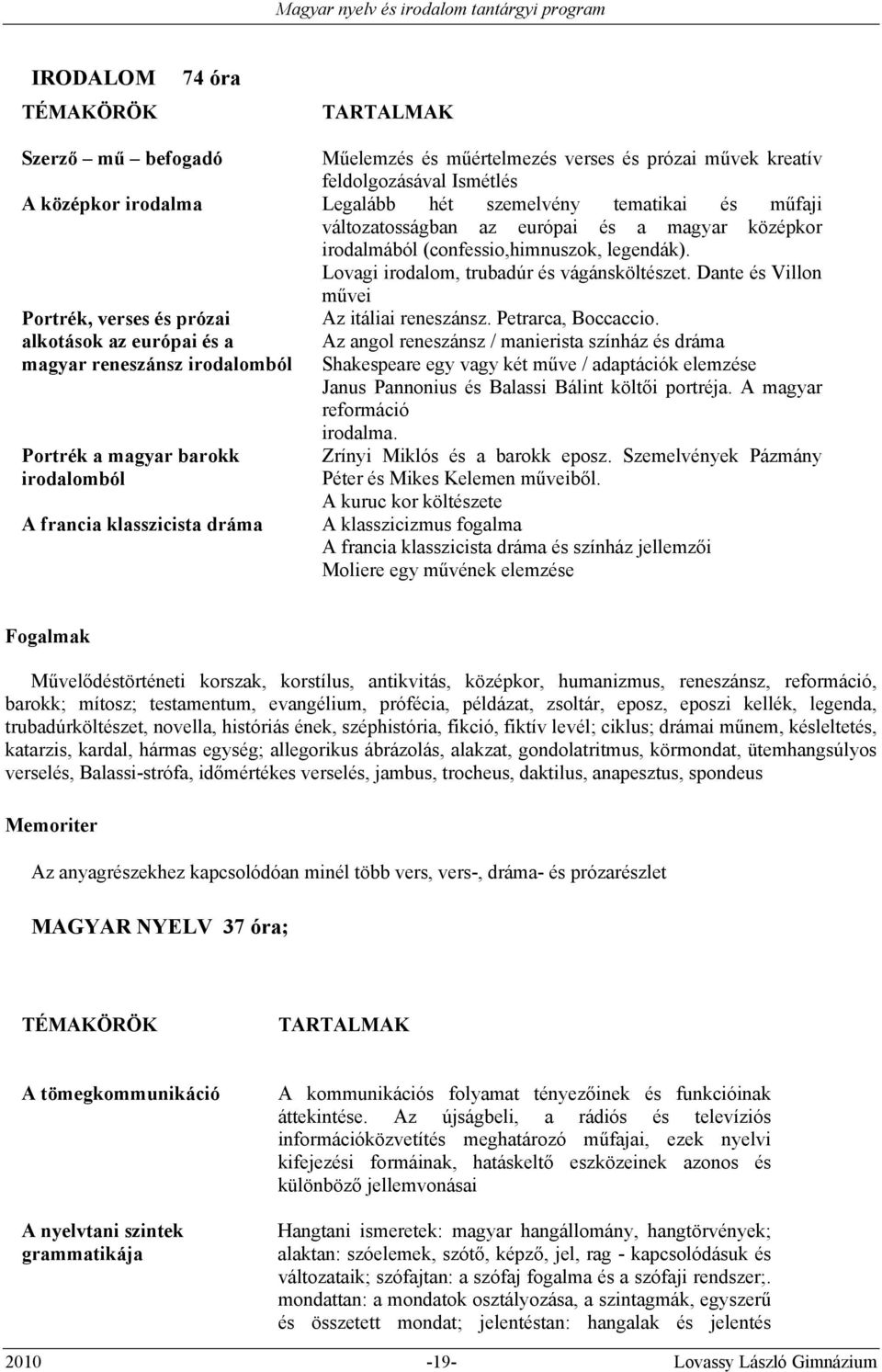 Dante és Villon Portrék, verses és prózai alkotások az európai és a magyar reneszánsz irodalomból Portrék a magyar barokk irodalomból A francia klasszicista dráma művei Az itáliai reneszánsz.