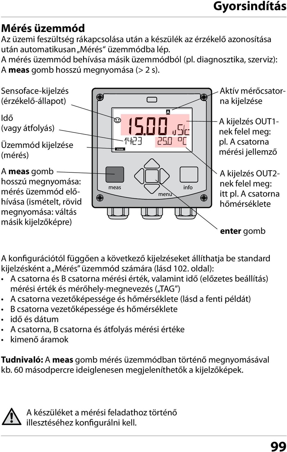 Sensoface-kijelzés (érzékelő-állapot) Idő (vagy átfolyás) Üzemmód kijelzése (mérés) A meas gomb hosszú megnyomása: mérés üzemmód előhívása (ismételt, rövid megnyomása: váltás másik kijelzőképre)